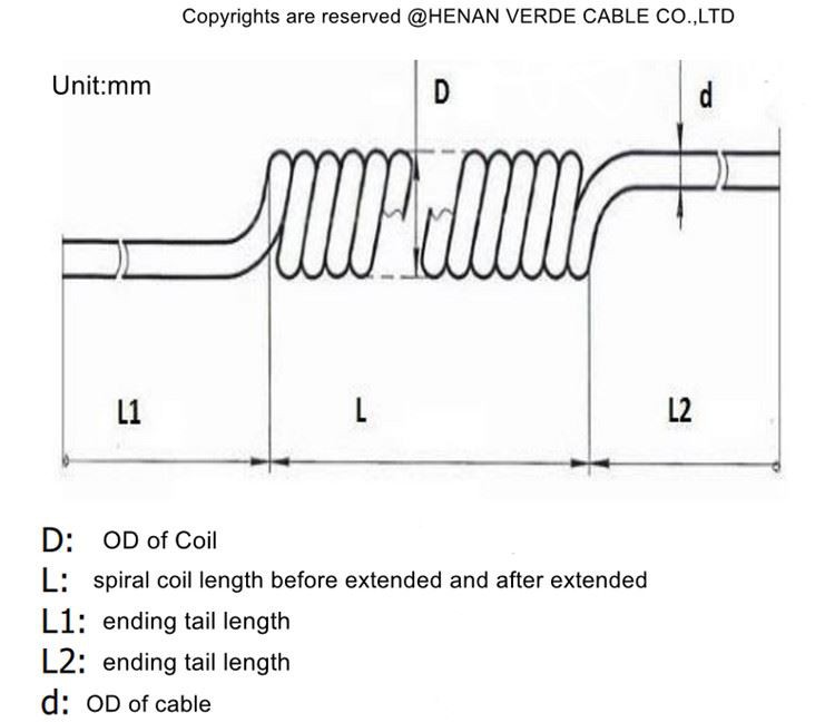 PUR Spiral Cable price