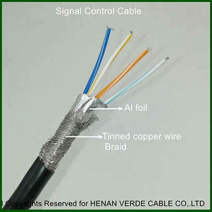 signal control cable factory.png