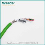 Câble de chaîne de traînée de fil électrique